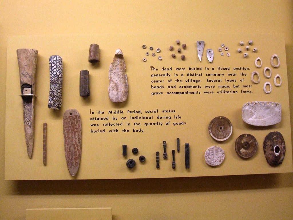 Unlocking‍ the Past: Unmissable Artifacts and ​Where to Find Them