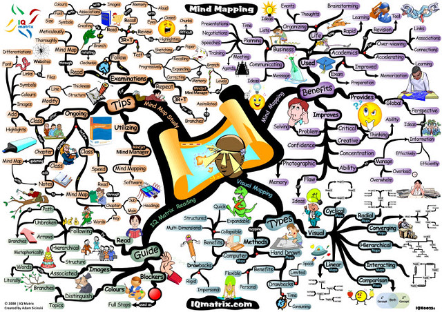 1. Mapping the Cosmos: Universal Symbols of Harmony Explored