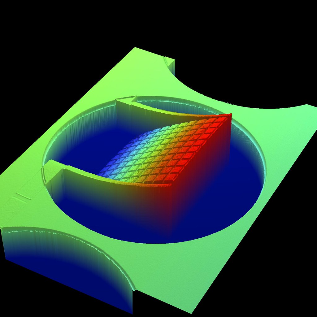 Embracing Metamaterials: Advancing UFO Research