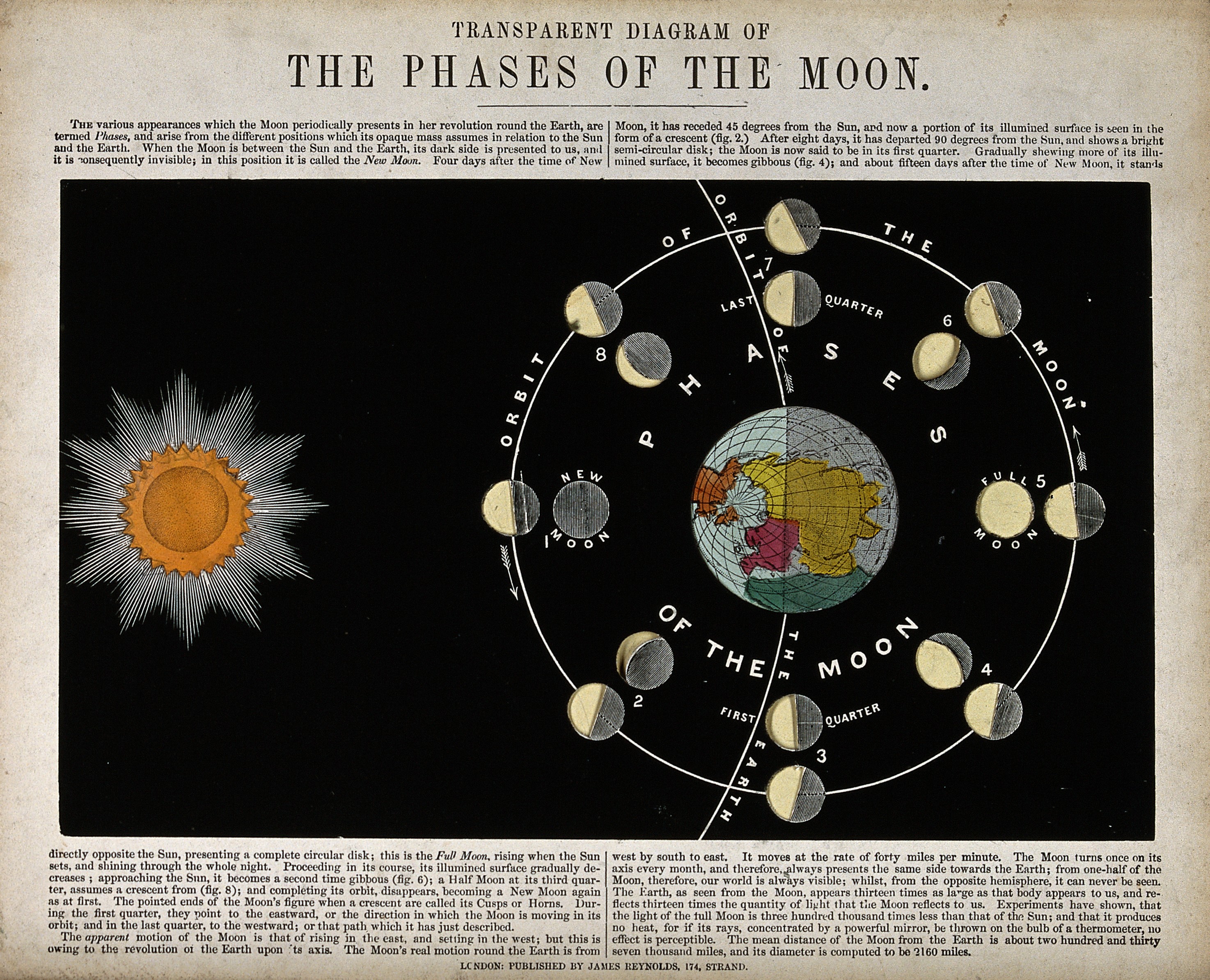 Unveiling⁢ Hidden Wonders: ⁤An In-Depth Exploration of Astronomical Artifacts