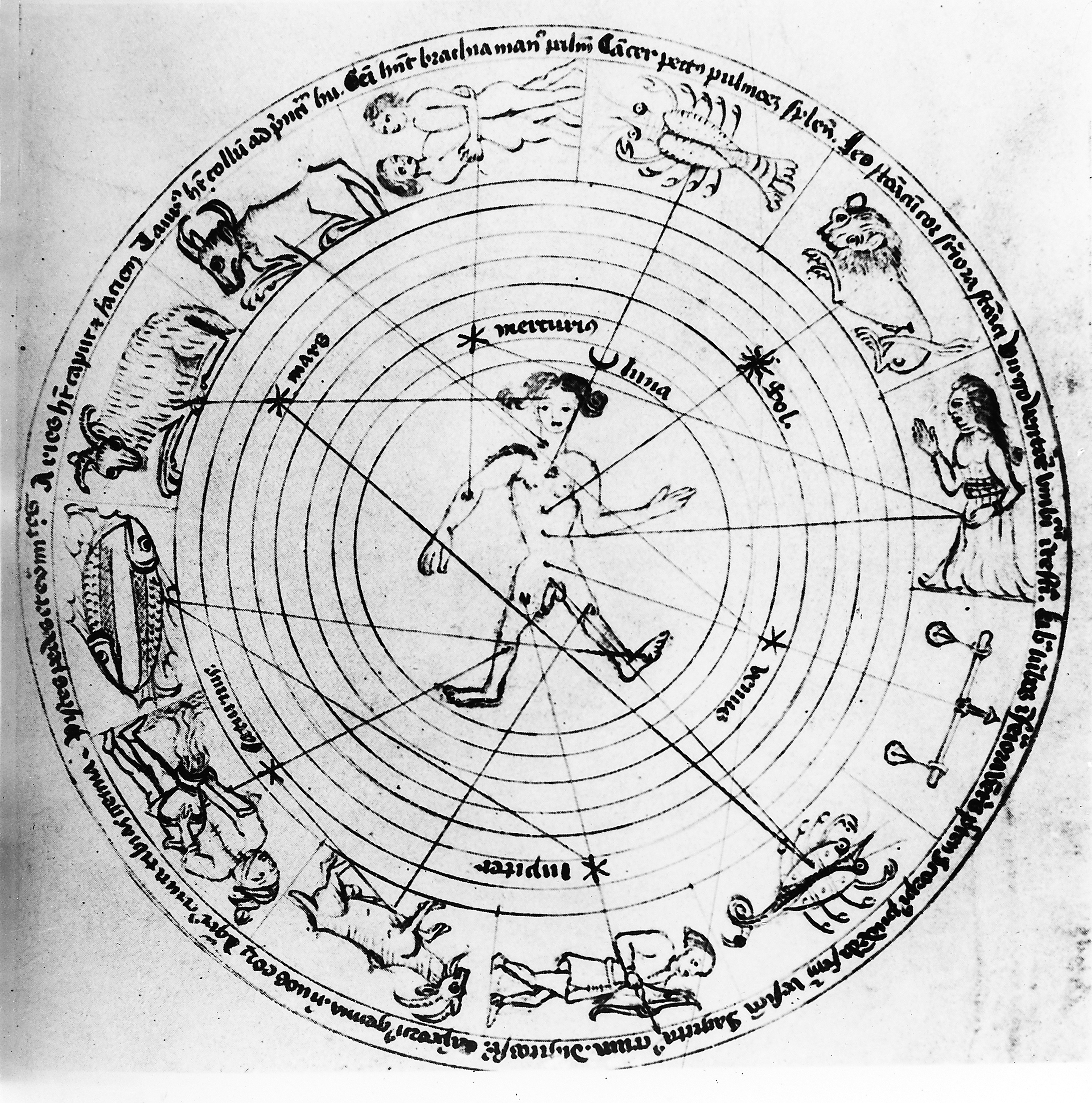 Astrological Systems: Unraveling the Secrets of the ⁤Stars