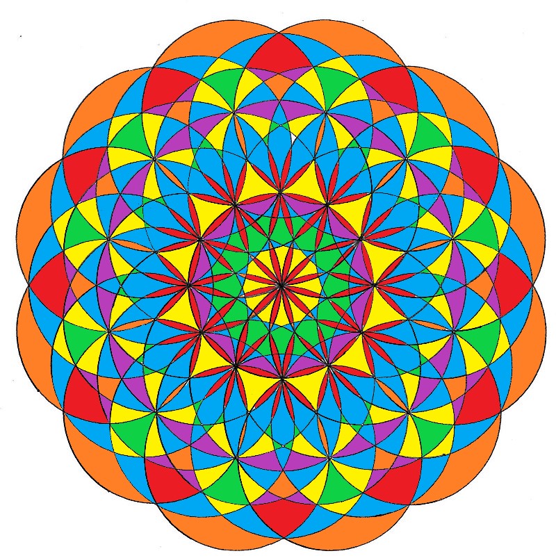 The Cosmic Connection: Exploring the‍ Mystical World of Sacred Geometry