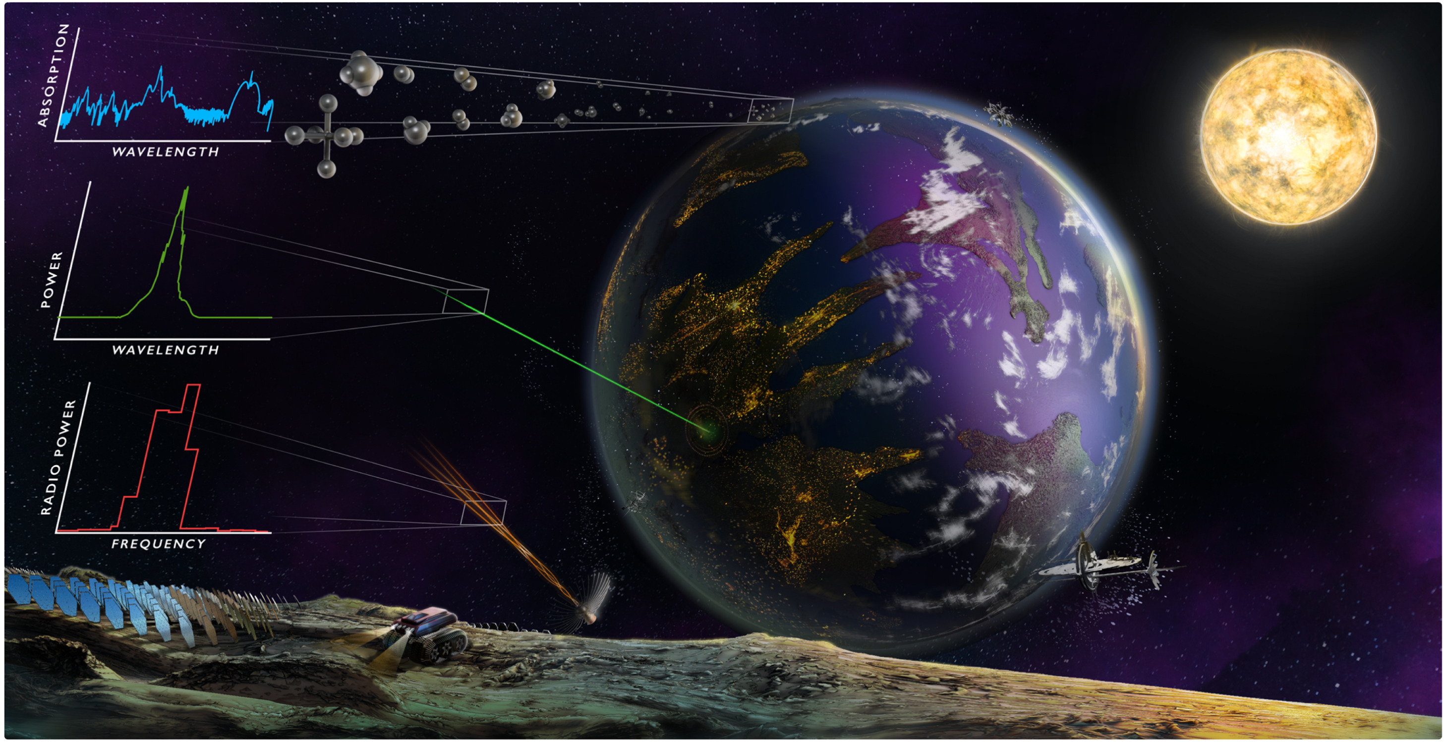 Bountiful Ecosystems: Unveiling the⁤ hidden marvels of ​exoplanetary oceans