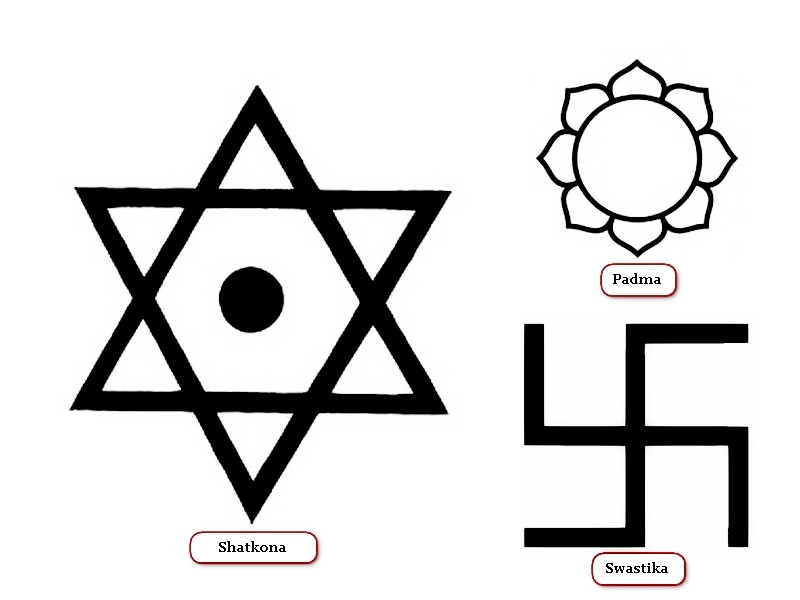 Symbols: A Universal Language of Compassion