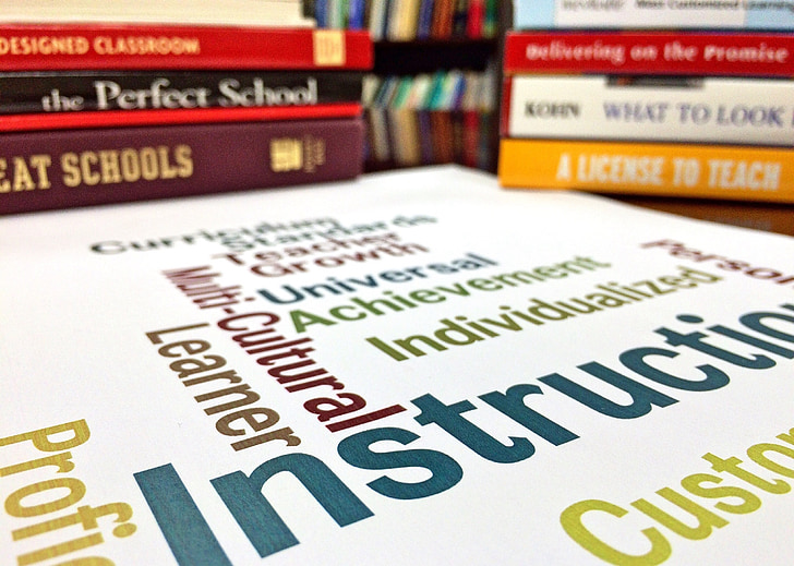 Revolutionizing ​Education Through‍ Innovative Approaches